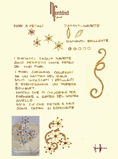 Natale Fontana Gioielli personalizzati: L’Anello Fiore